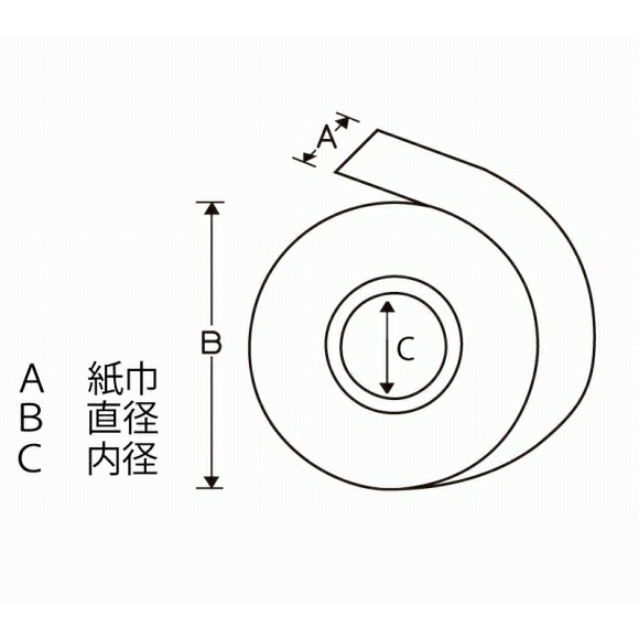 楽天市場】テンポスバスターズ テンポスバスターズ 小型レジスター