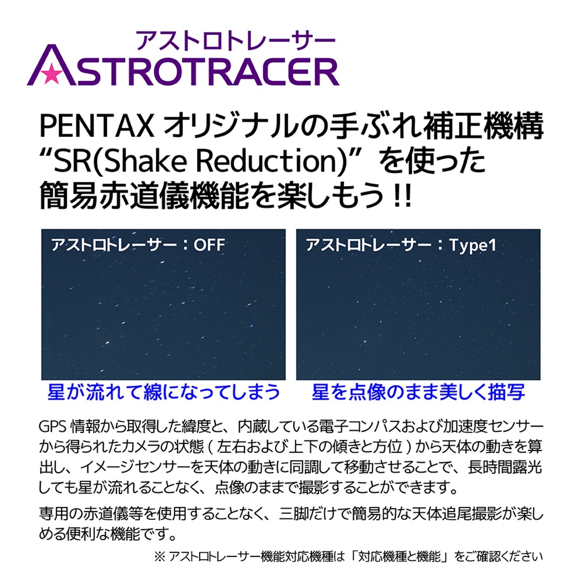 GPSユニット O-GPS2 | リコーイメージングストア