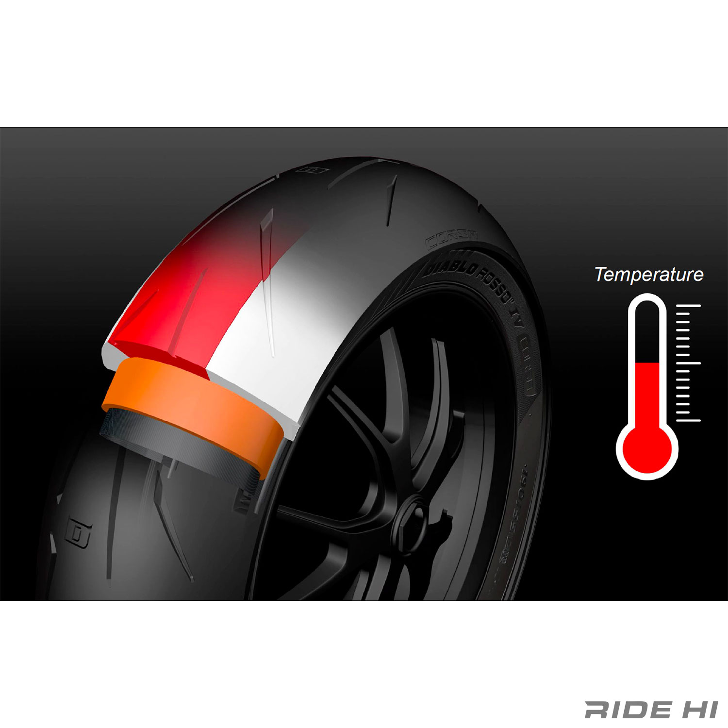 タイヤ内部で暖めたり冷やしたり!? Ⅳ（クワトロ）CORSA【ライド