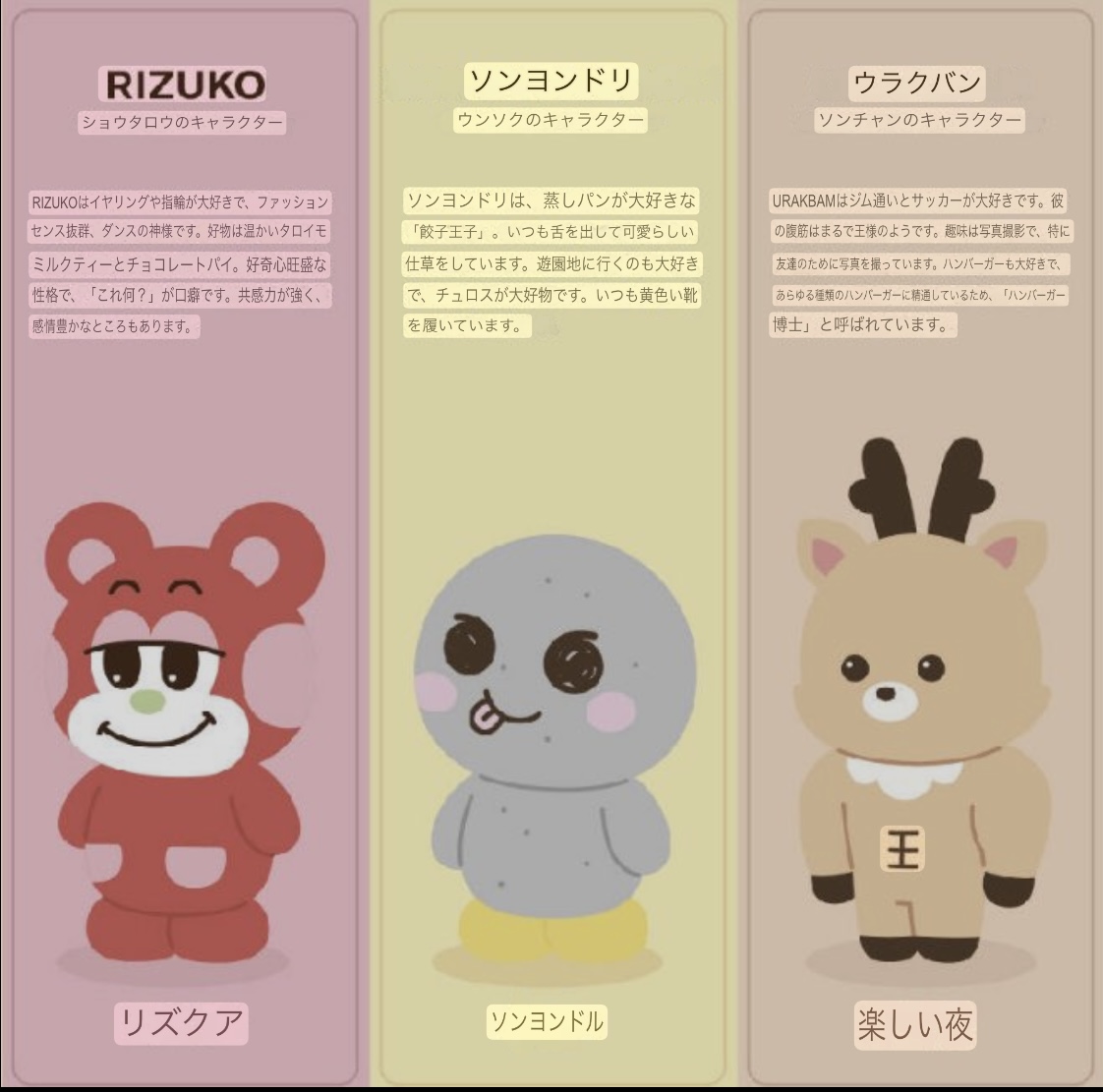 RIIZE公式キャラクター“WE LITTLE RIIZE(リラズ)”名前や特徴