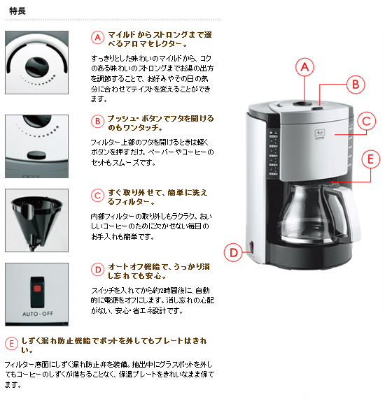 ルックデラックスⅡ【melitta/MKM-9110】 | コーヒー専門店 ROBIN