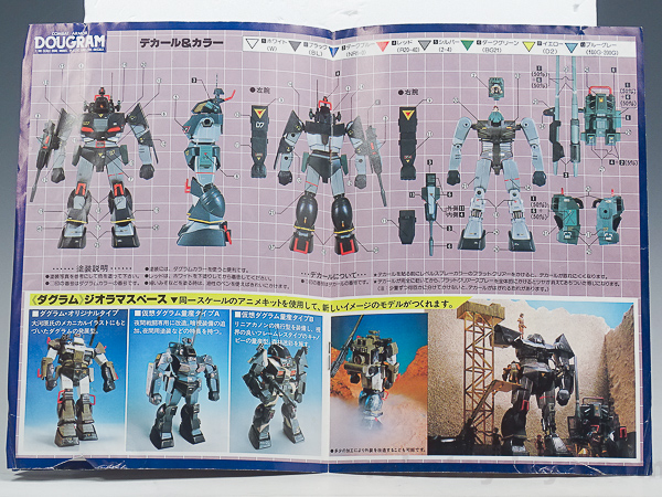 デュアルモデル 太陽の牙ダグラム 1/48 ダグラム タカラ | RoboToyDays