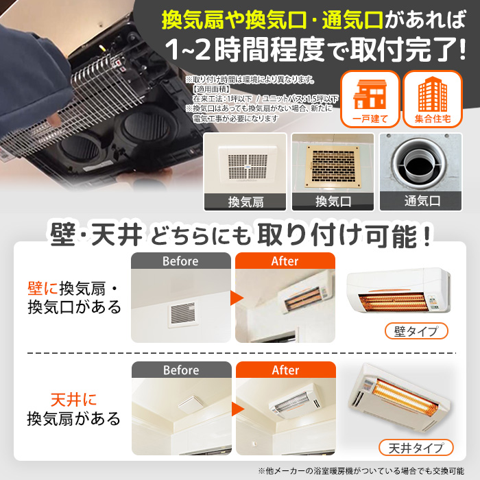 Hanaoto 浴室換気乾燥暖房機 24時間換気対応 壁面取付タイプ Hanaoto