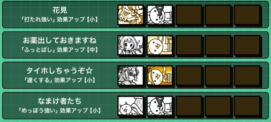 1月【にゃんこ成人】【にゃんこ病人】【にゃんこ囚人】入手方法