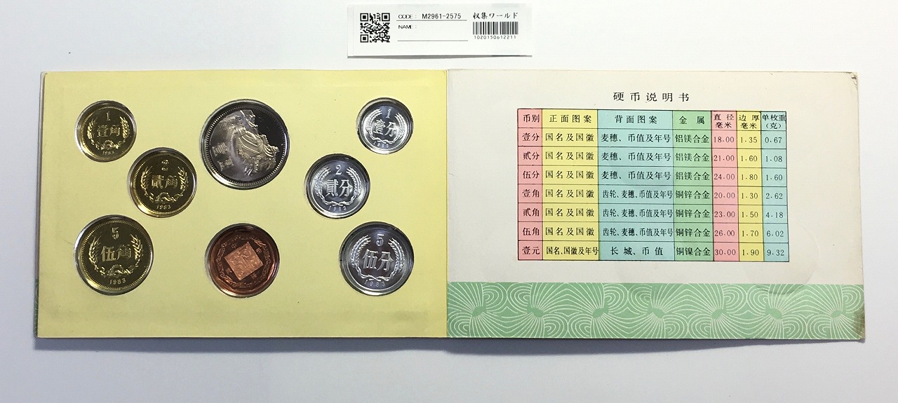 中国人民銀行 1983年銘 プルーフ 7枚セット PFメダル付き 上海造幣局