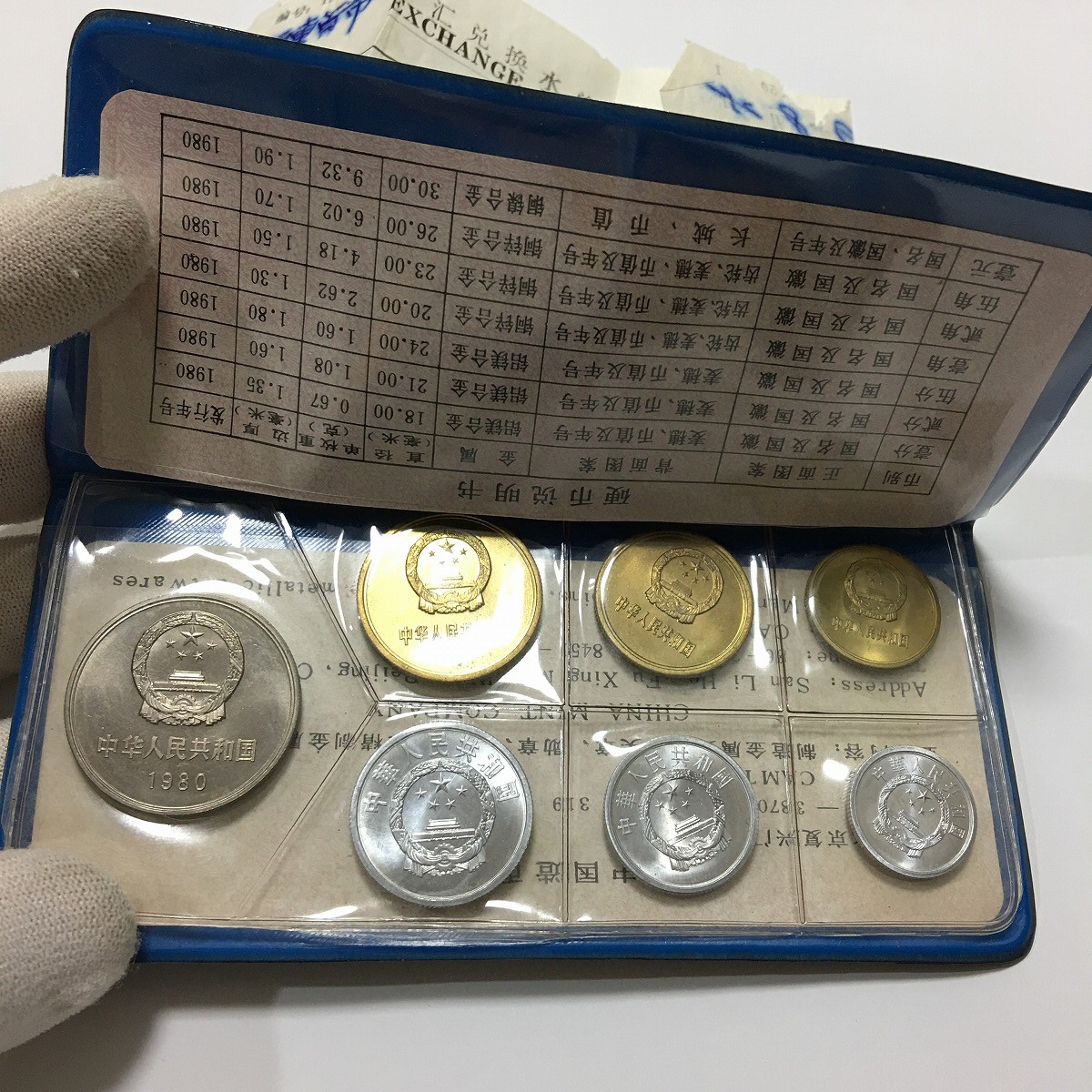 中国硬貨セット 8枚 中国人民銀行 中国人民銀行 1983年 プルーフ 8枚