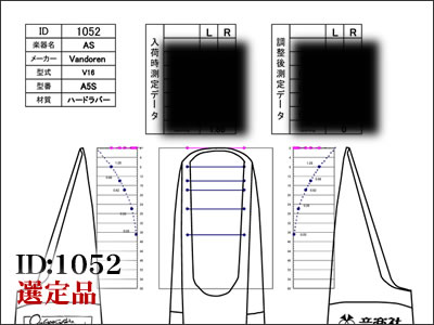 Vandoren（バンドレン）V16アルトサックス用マウスピース A5S/A5M/A6S