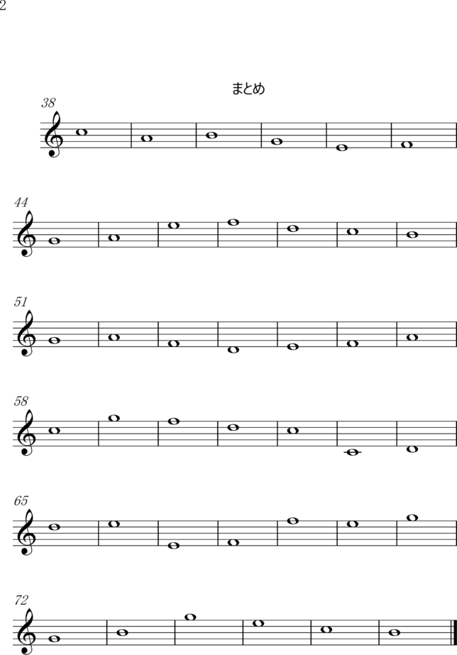 楽譜の読み方と練習 ＃1.音の高さ ～「ドレミ」について | 粟津雄太の