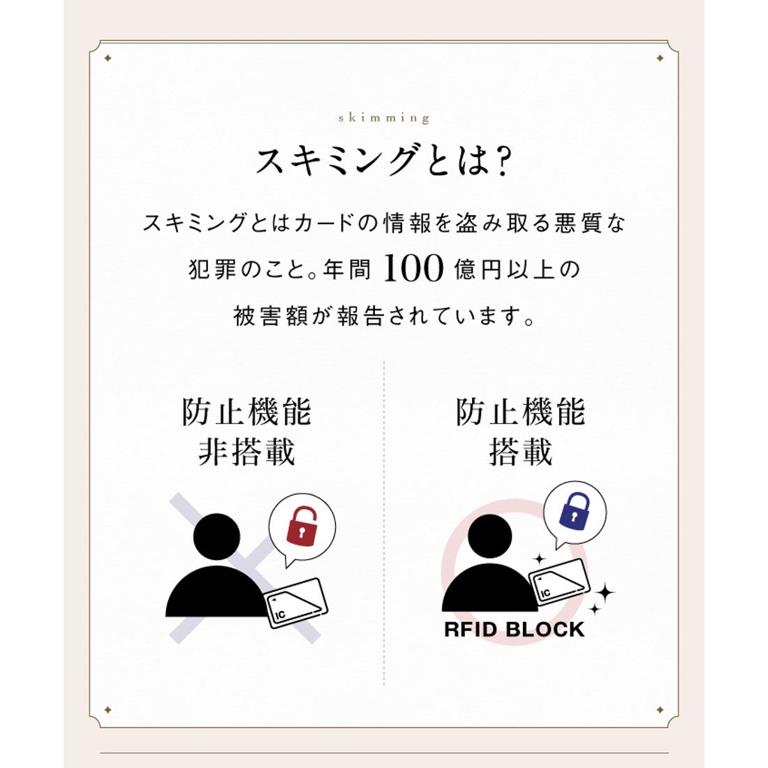 MURA ミニ財布 三つ折り レディース 本革 スキミング防止機能 財布