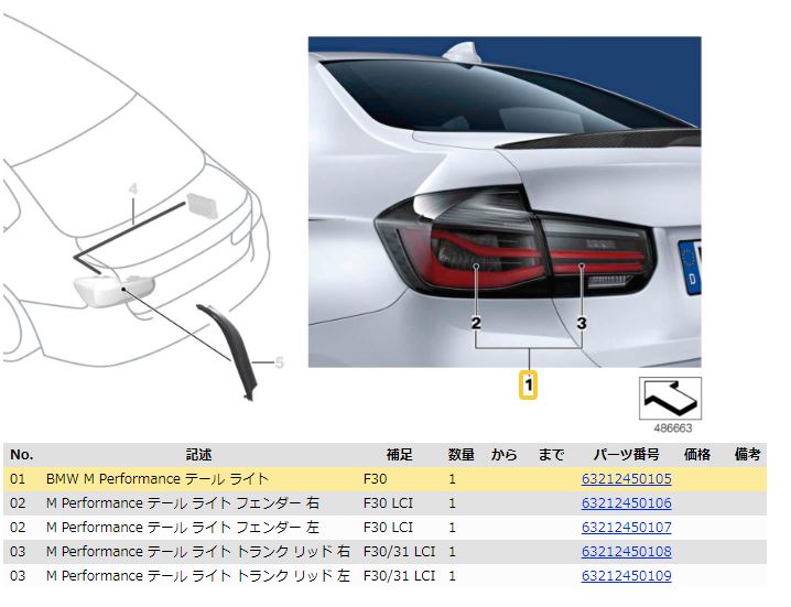 BMW F31 3シリーズ用 M Performance ブラックラインテール BMW F31