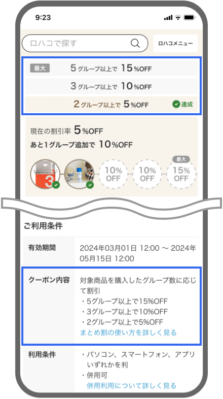 LOHACO - まとめ割とは