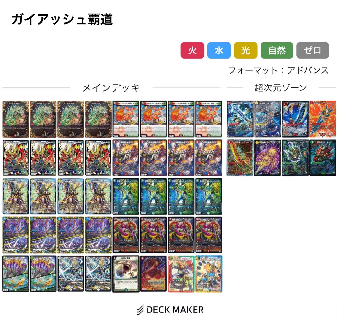 ガイアッシュ覇道 デッキパーツ ガイアッシュ覇道 デッキ+パーツセット