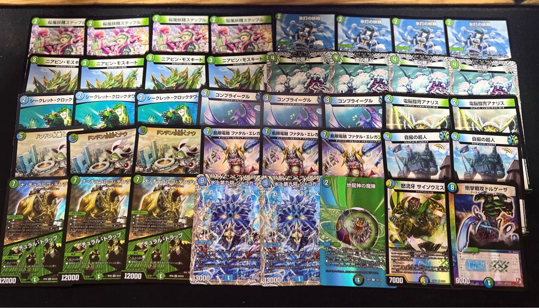 青緑ジャイアント(微高レート) 調整パーツ付き 青緑ジャイアント