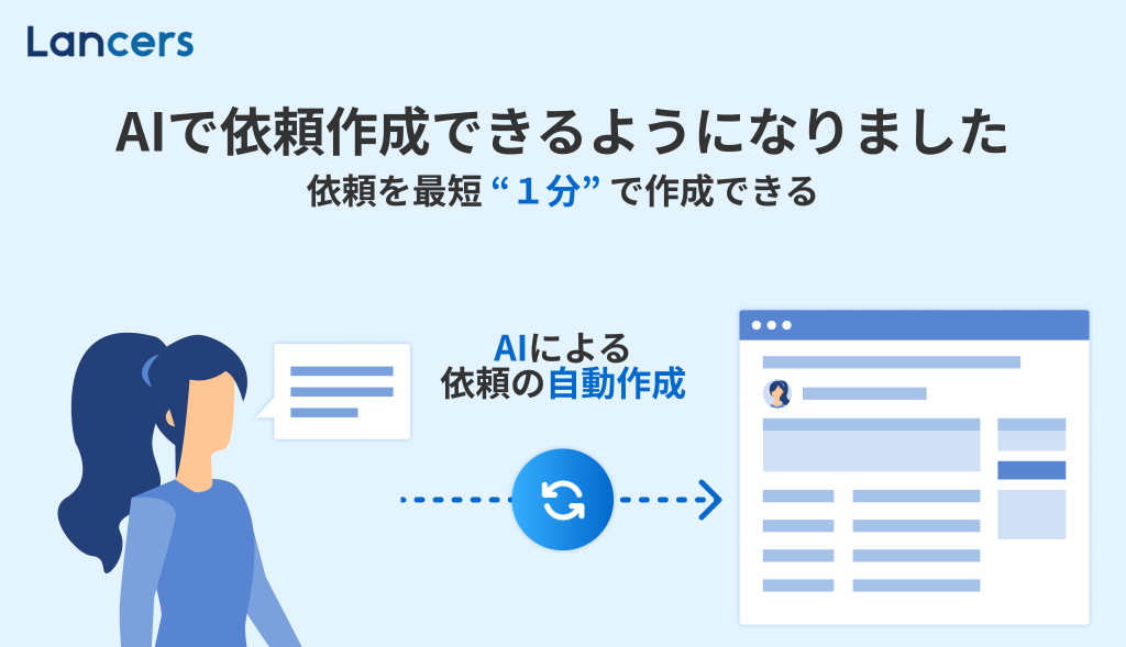 発注作業を簡単にする新機能「AI自動依頼」をリリース | ランサーズ