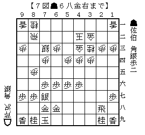 額装色紙 将棋棋士 九段 芹沢博文 2026年最新】棋士 色紙の人気