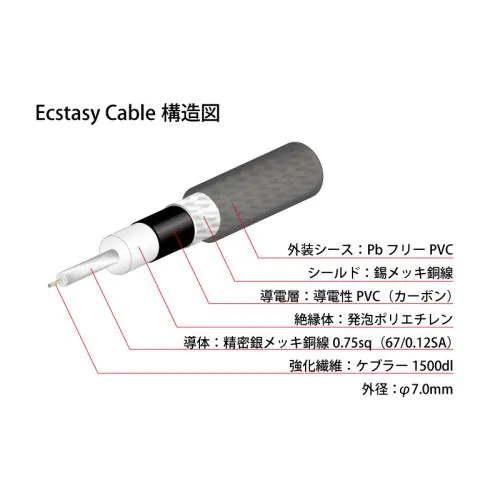 Ecstasy Cable L-S