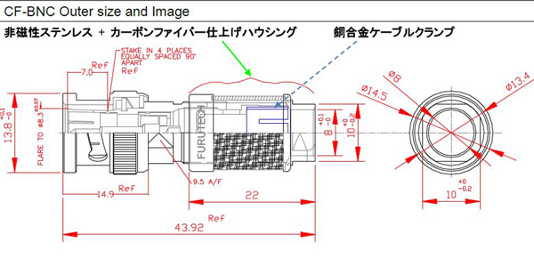 CF-BNC(R) ハイエンド75ΩBNCプラグ（2本1組）