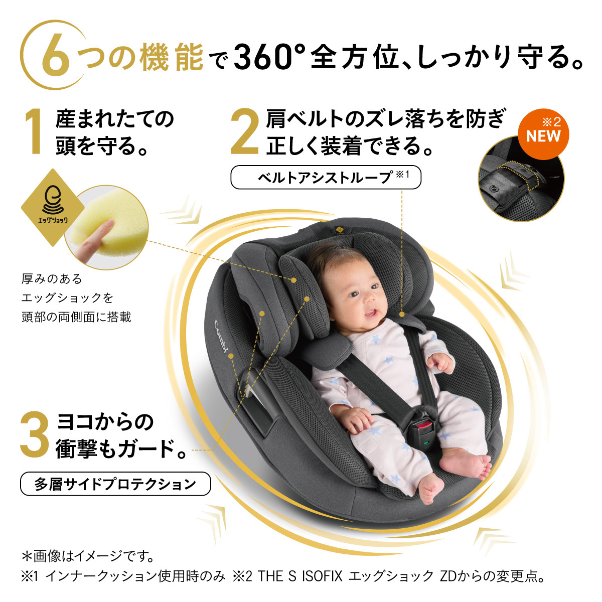 the 公式 s isofix コンビ チャイルドシート エッグショック Combi