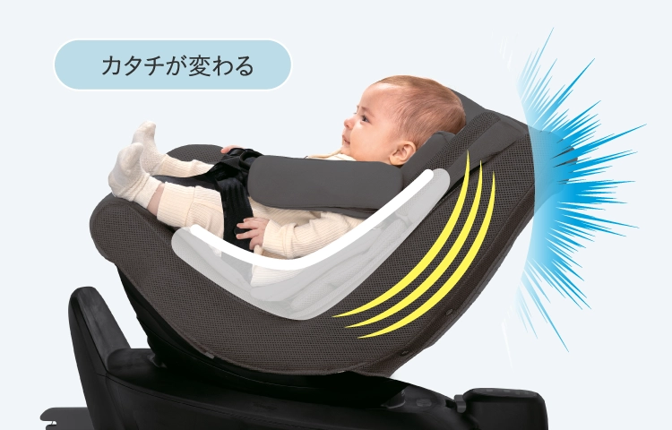 Aprica(アップリカ) クルリラ ビッテ エックス プラスAB 2025年モデル