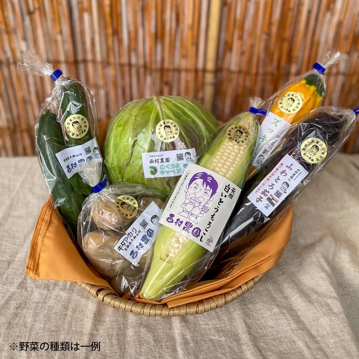 産直】【厳選！三代澤印】西村農園 お野菜セット 小 | ABCミッケ