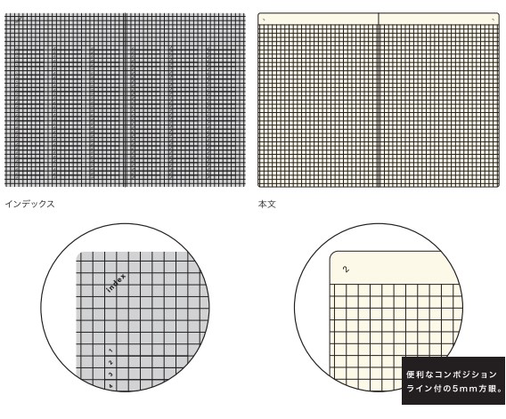 isshoni.ノート ナンバー B6 方眼 クリア R1742＊2022年度グッド