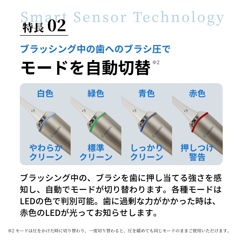 ダイアナ オンラインショップ / sanobi 電動デンタルギアブラシ ZERO