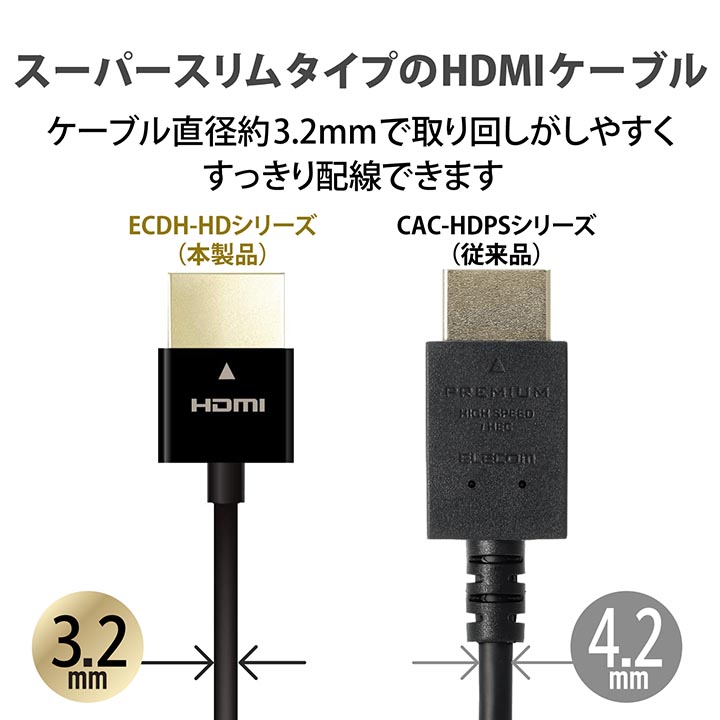 HDMI1.4ケーブルスーパースリム | エレコムダイレクトショップ本店はPC
