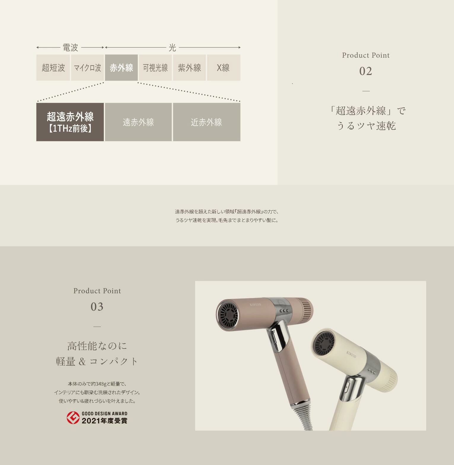 Lond / KINUJO Hair Dryer 絹女 キヌージョ ヘアドライヤー モカ