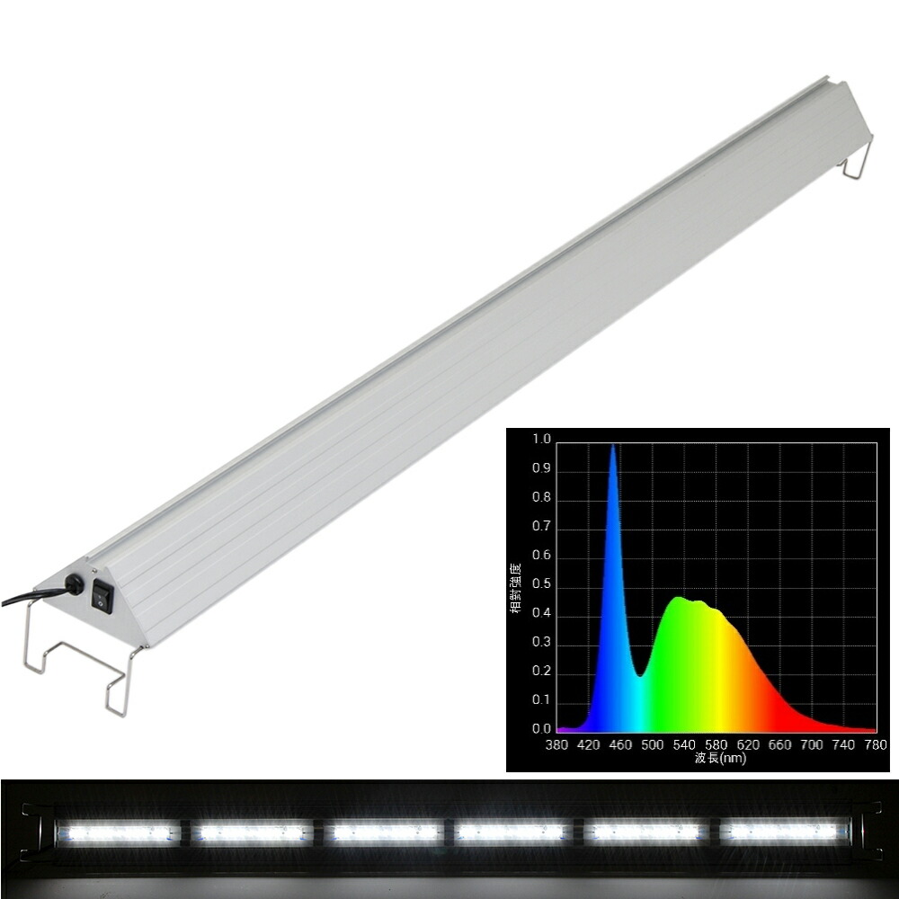 yamachan】アクロ TRIANGLE LED 1200 yamachan】アクロ TRIANGLE LED