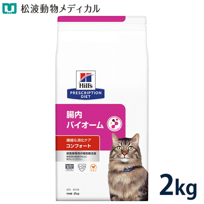 楽天市場】【5％OFFクーポン】ヒルズ 犬用 繊維＆消化ケア 腸内