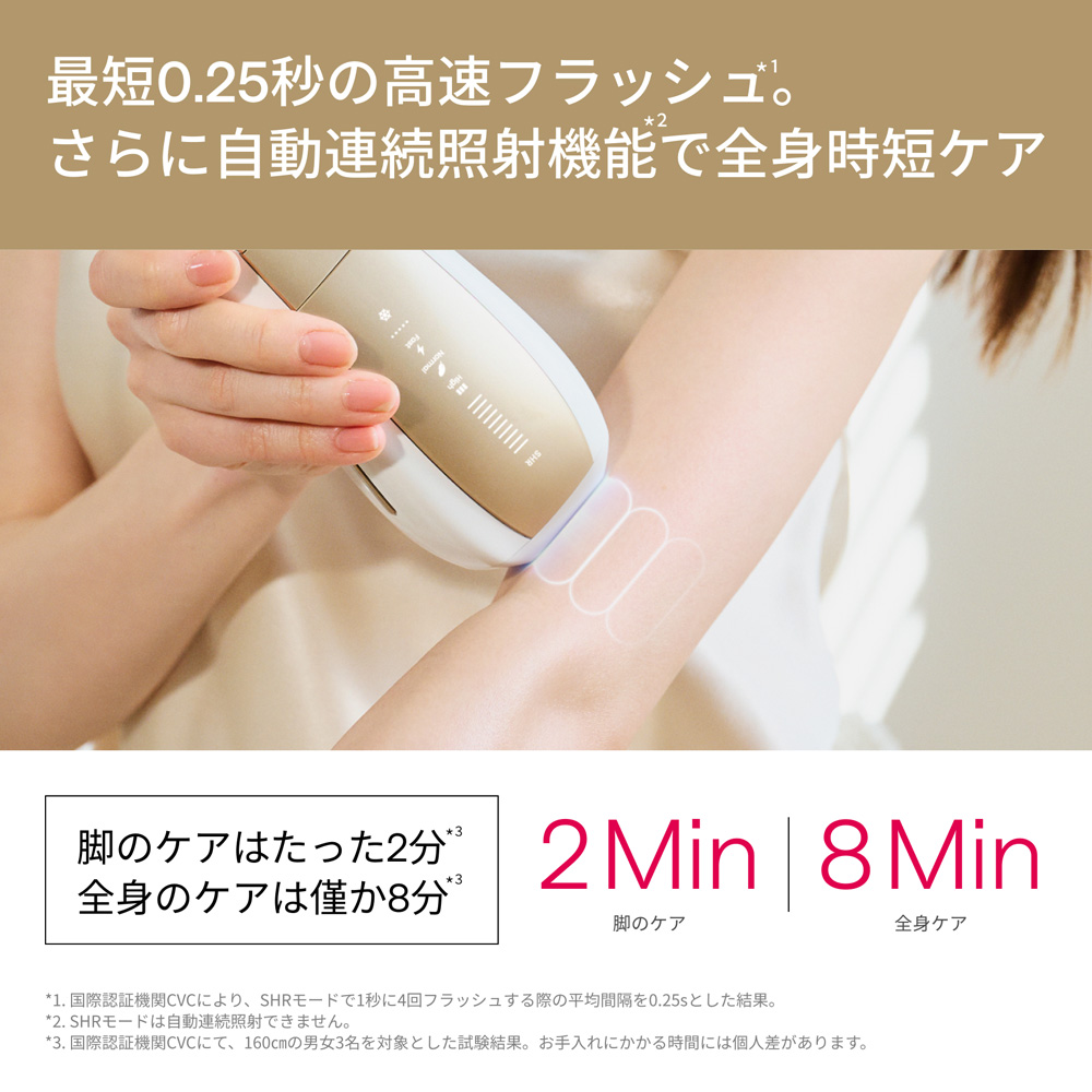 Ulike Air10 Pro 光美容器 Airシリーズ VIO対応 男女兼用 UI20 GP