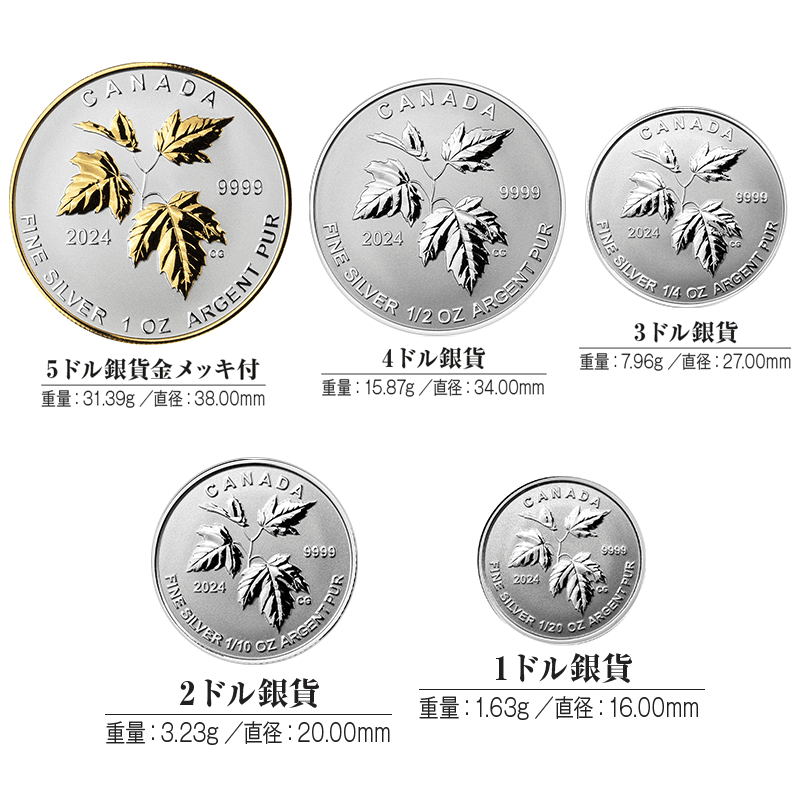 マ*生様 1999 カナダ メイプルリーフ 銀貨 $5 ウサギ デザイン