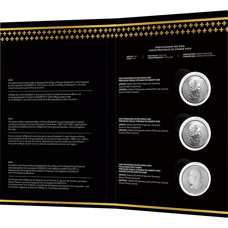 カナダ 2022-2024年 貴重なメイプルリーフ ＜肖像3種セット＞ 5ドル
