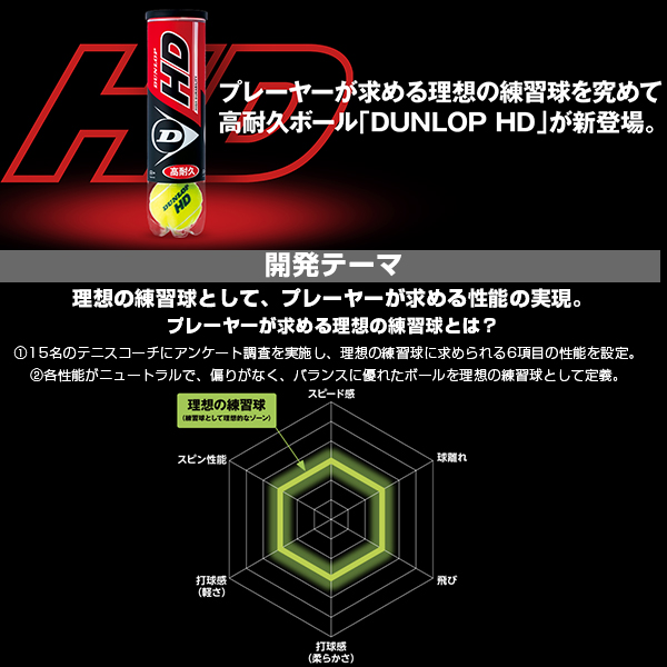 ダンロップ ボール ]ダンロップ HD DUNLOP HD 『缶単位（1缶／4球