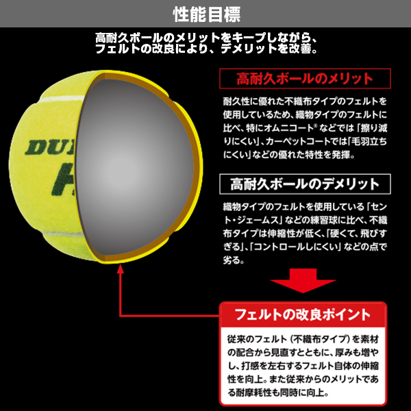 未開封】DUNLOP 硬式テニスボール4個入り 45缶 180個セット