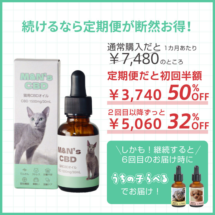 定期便】M&N's 猫用CBD5% オイル テルペンフリー（グリーン