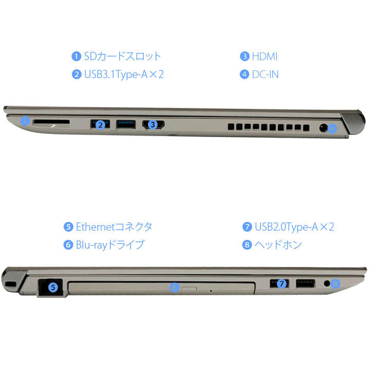 中古パソコン】東芝 DynaBook EX/5GG サテンゴールド PTEX-5JGBEG