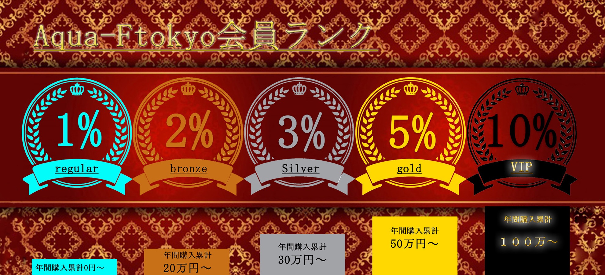 AQUA-F東京店通販ショップ|プレコ・コリドラス・アピスト・熱帯魚