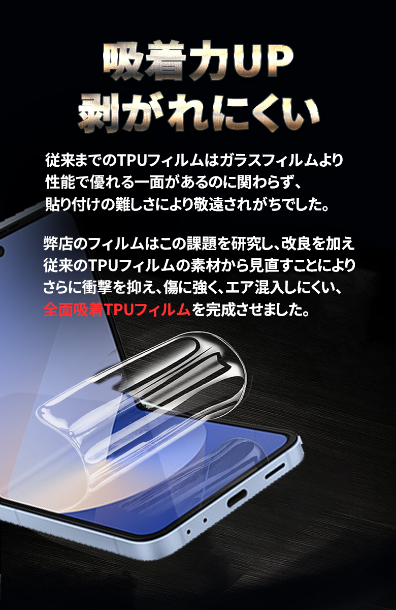 Galaxy Z Flip6 保護フィルム docomo SC-54E au SCG29フィルム