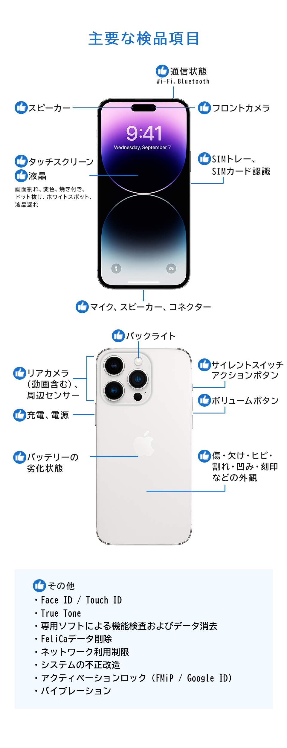 Redmi A001XM Note 9T 5G 64GB ソフトバンク SIMロック解除済み 中古