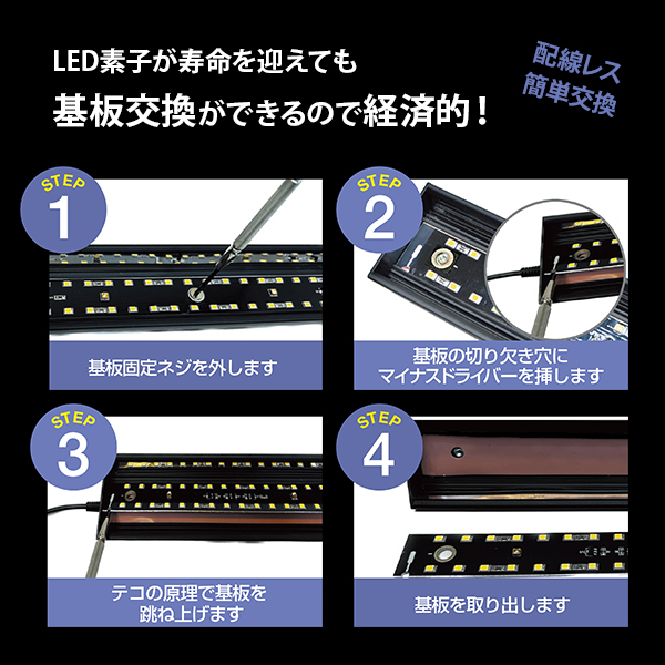 ペットペットゾーン バータイプ ソラリウム UV LED 交換基板 400