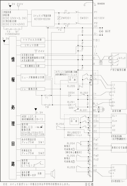 シンプルP-2シリーズP型2級受信機5回線内器 ボックス別売 BVJ25151K