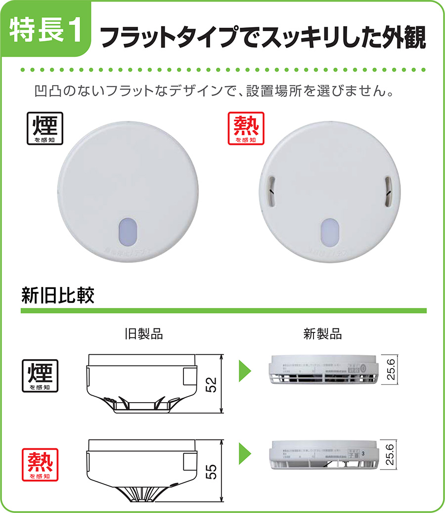 能美防災 特定小規模施設用 無線式連動型警報機能付感知器 親器 光電式