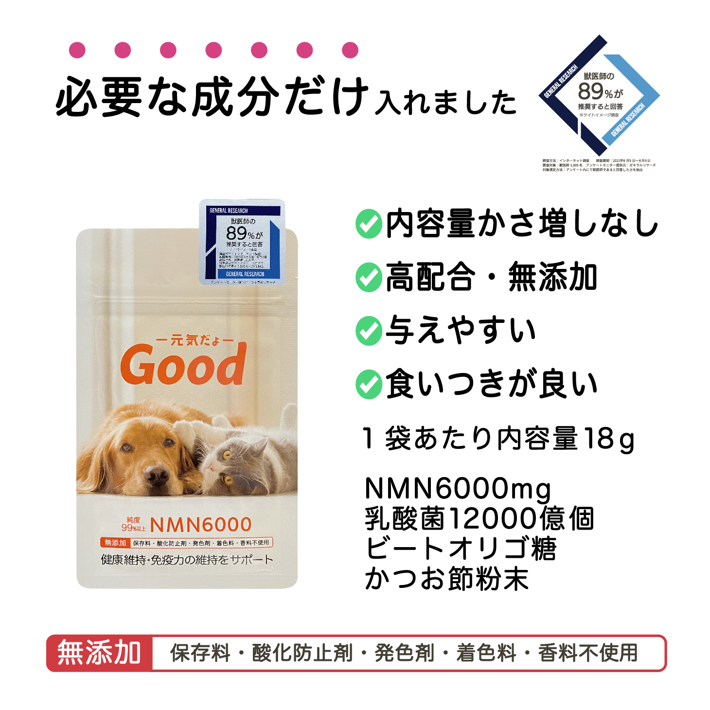 MORE RICH（モアリッチ） 【公式】動物病院取扱 NMN 6000mg Good