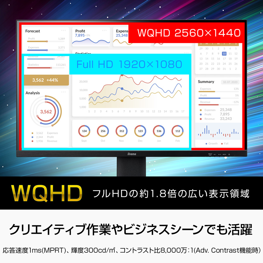 ProLite モニター iiyama XUB2797QSN-B2 27型 IPS方式 WQHD USB Type-C