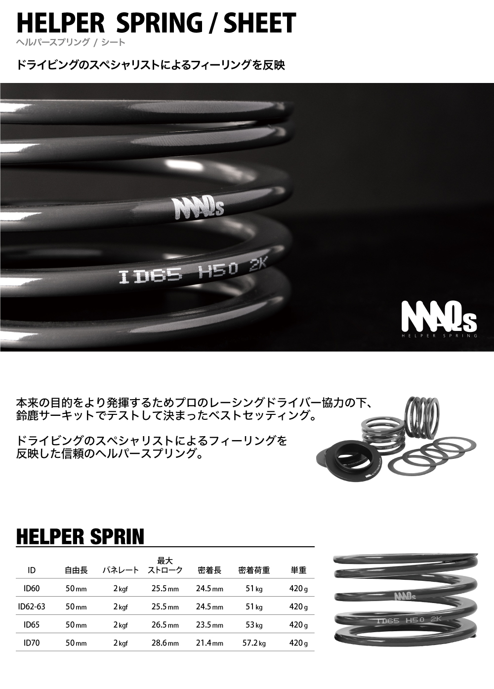 ID60 ID62 ID63 ID65 ID70 H50mm 2K MAQS 2本セット ヘルパー