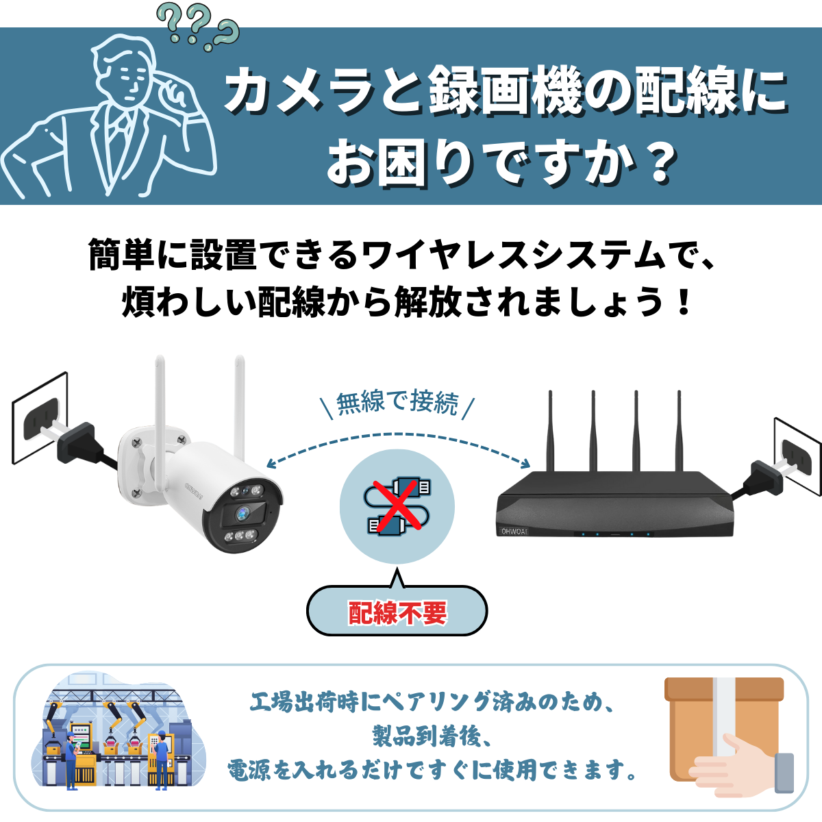 防犯カメラ 屋外 家庭用 wifi ワイヤレス セット 4台 300万画素 屋内