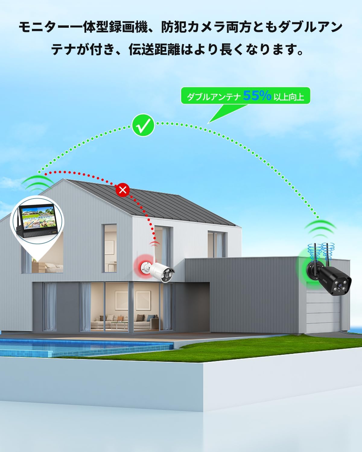 防犯カメラ 屋外 wifi 家庭用 セット ワイヤレス モニター付き 500万
