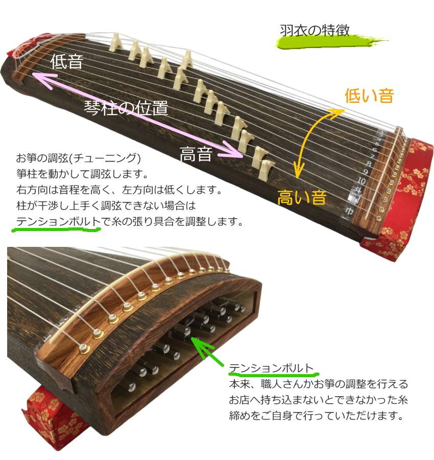 お琴、じ柱セット お琴、じ柱セット 楽天市場】箏 セットの通販