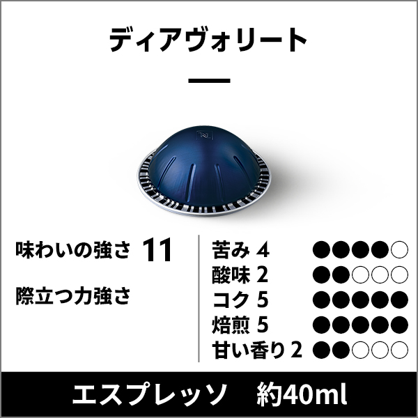 ネスプレッソ 公式 エスプレッソセット（60カプセル）ヴァーチュオ